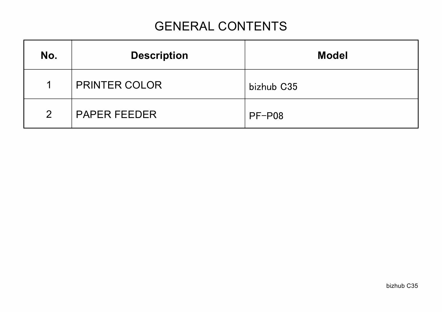 Konica-Minolta bizhub C35 Parts Manual-3